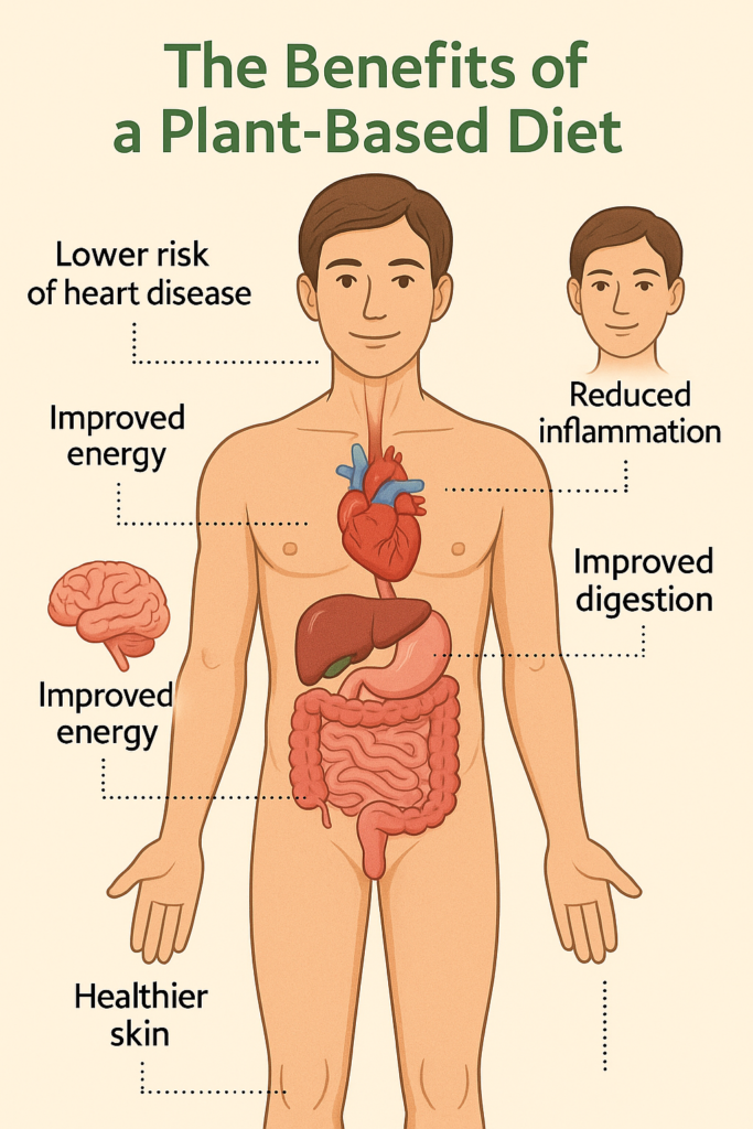 Humans Naturally Plant-Based Eaters